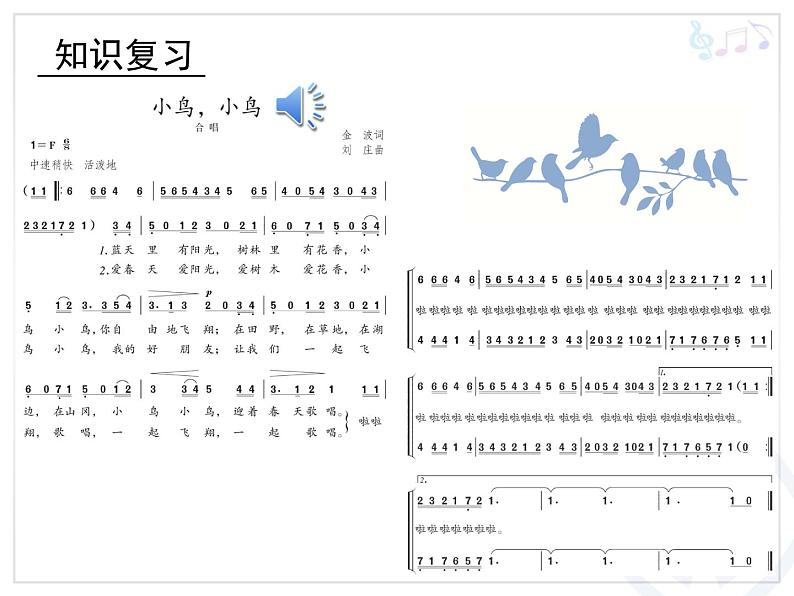 人音小学音乐二上《百鸟朝凤（片段）》PPT课件第1页