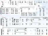 人音版小学五年级上册 《6叮铃铃》PPT课件 (2)