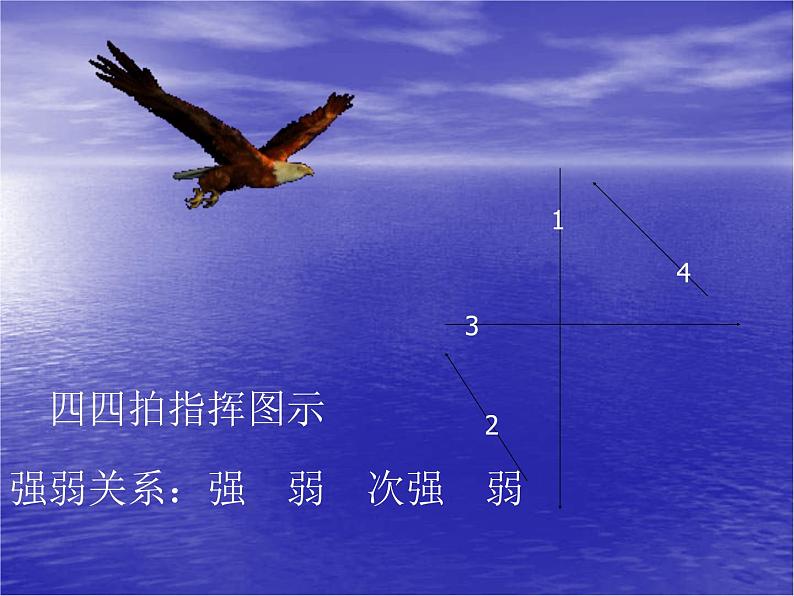 人音版小学五年级上册 《6雏鹰之歌》PPT课件 (3)06