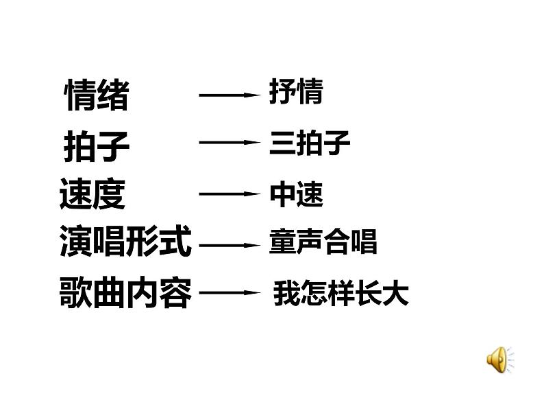 人音版小学五年级上册 《2我怎样长大》PPT课件 (3)第2页