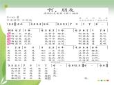 小學(xué)音樂啊-朋友-課件-(2)ppt