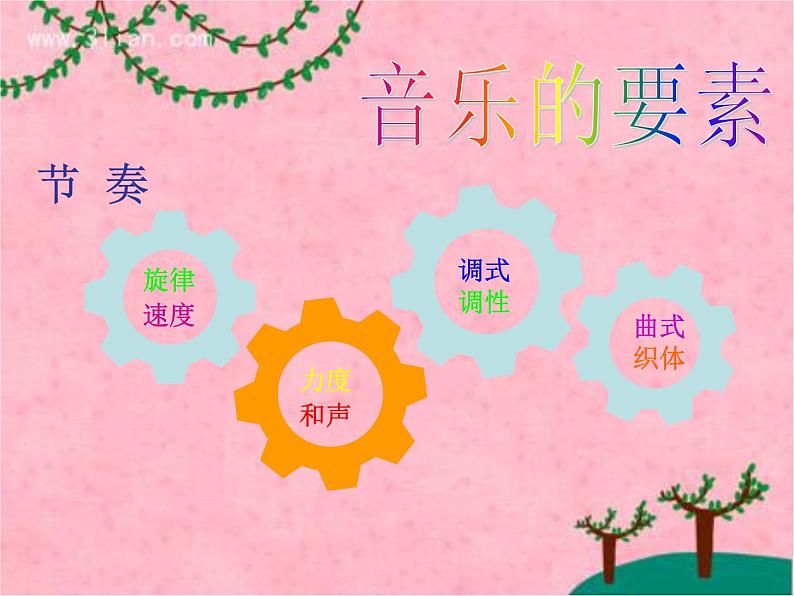 人教版音乐三年级下册 第三单元 音乐实践 课件PPT+教案04