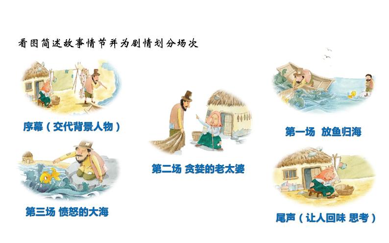 第六单元 渔夫和金鱼的故事 -2021-2022学年人教版四年级下册音乐课件（26张）04