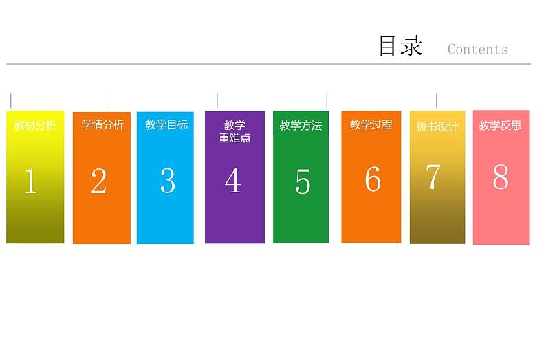 第四单元 唱歌 木瓜恰恰恰-2021-2022学年人教版四年级下册音乐说课课件（20张）第2页