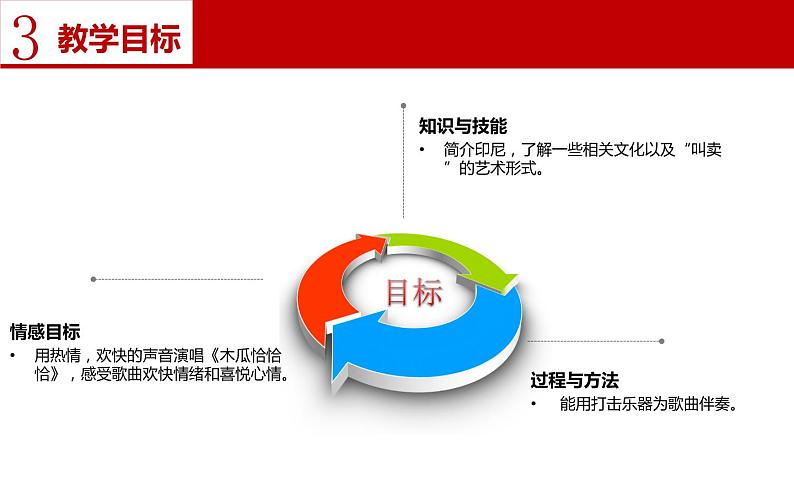 第四单元 唱歌 木瓜恰恰恰-2021-2022学年人教版四年级下册音乐说课课件（20张）第5页