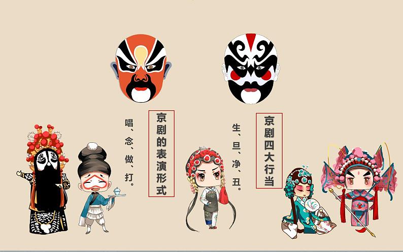 四年级下册音乐课件 3.2《音乐欣赏 唱脸谱》 人教版 15张第5页