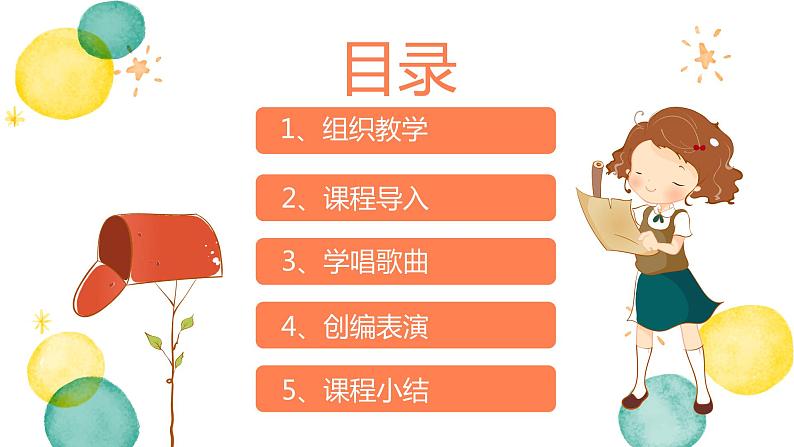 人音版一年级音乐下册《雁群飞》课件+教案+资料02