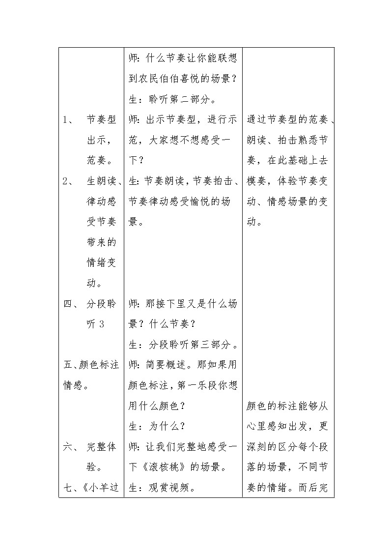 二年级下册音乐教案第四单元 欣赏 滚核桃｜人教版第3页