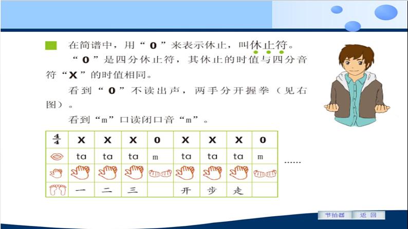 二年级下册音乐课件 （简谱） 歌曲《野兔饿了》(4)   花城版   24张第2页