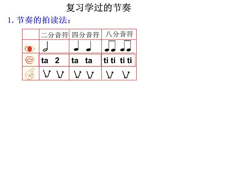 二年级下册音乐课件  （简谱） 歌曲《降落伞》  花城版  12张03