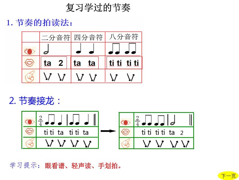 二年级下册音乐课件  （简谱） 歌曲《降落伞》  花城版  12张04