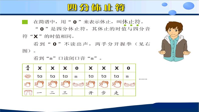 二年级下册音乐课件   （简谱） 歌曲《野兔饿了》(5)   花城版   9张04