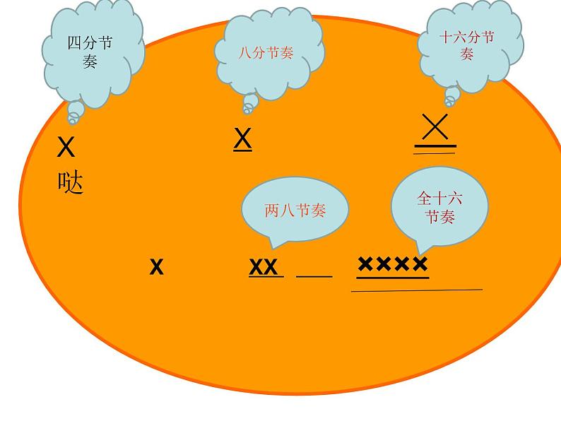 小学五年级下册音乐课件-3.2瑶族舞曲湘教版-(共13张PPT)05