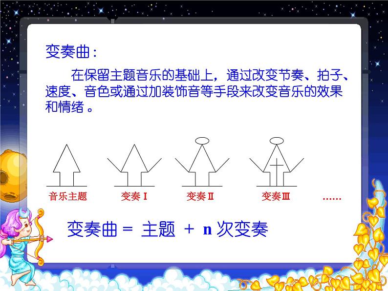 小学五年级下册音乐课件-5.2法国民谣变奏曲湘教版-(共19张PPT)08