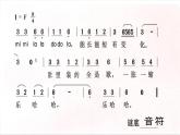 小学一年级下册音乐课件-《猜猜我是谁》冀少版-(共9张PPT)