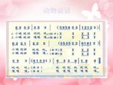 人教版小學(xué)二年級音樂動物說話 課件 (1)