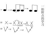 人教版小學二年級音樂種玉米 課件