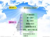 人教版小學(xué)六年級(jí)音樂天堂 課件 (1)
