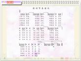 人教版小學(xué)六年級音樂啊，朋友 課件