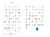 人教版小学六年级音乐《天空之城》主题曲 课件