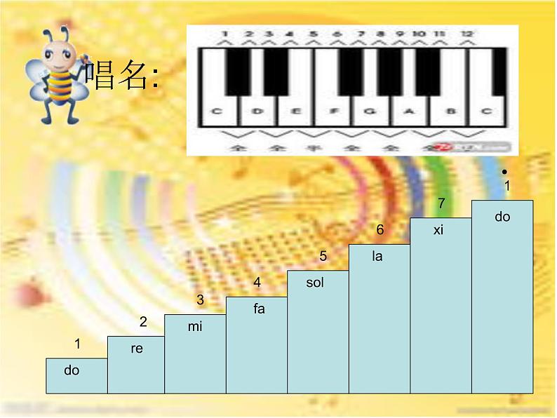 人教版小学三年级音乐快乐的do re mi 课件06