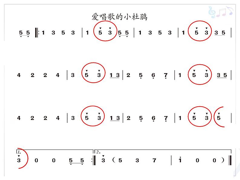 人教版小学三年级音乐爱唱歌的小杜鹃 课件 (4)第3页