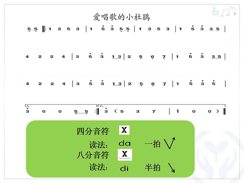 人教版小学三年级音乐爱唱歌的小杜鹃 课件 (4)第6页