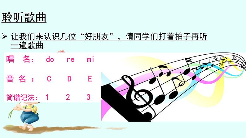 人教版小学三年级音乐快乐的do re mi 课件 (3)03