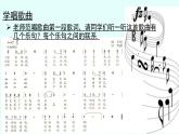 人教版小学三年级音乐快乐的do re mi 课件 (3)