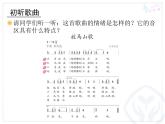 人教版小學三年級音樂放馬山歌 課件 (1)