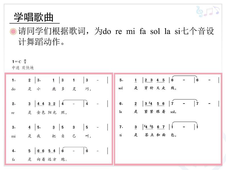 人教版小学三年级音乐哆来咪 课件 (3)第7页