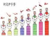 人教版小学三年级音乐哆来咪 课件