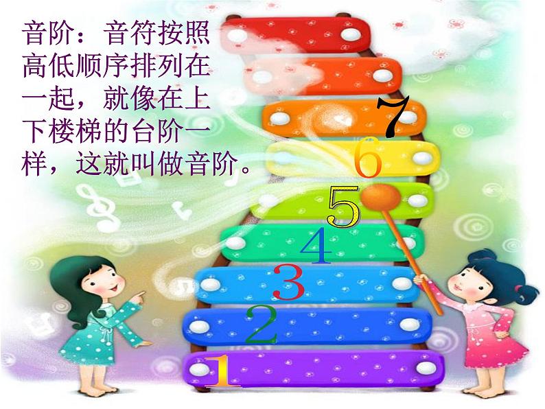 人教版小学三年级音乐哆来咪 课件 (4)05