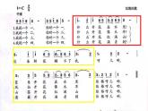 人教版小学三年级音乐对鲜花 课件 (2)