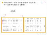 人教版小学三年级音乐卖报歌 课件 (2)