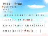 人教版小学四年级音乐草原放牧 课件 (1)