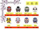 人教版小學四年級音樂唱臉譜 課件 (3)