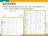 人教版小学四年级音乐牧童 课件 (4)