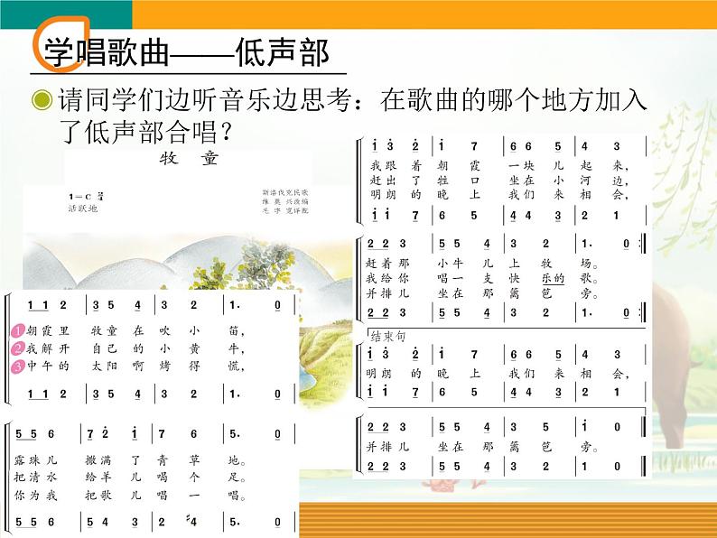 人教版小学四年级音乐牧童 课件 (4)第8页