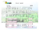 人教版小學(xué)五年級(jí)音樂手拉手，地球村 課件