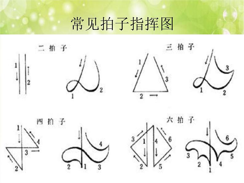 人教版小学五年级音乐小步舞曲 课件 (4)06