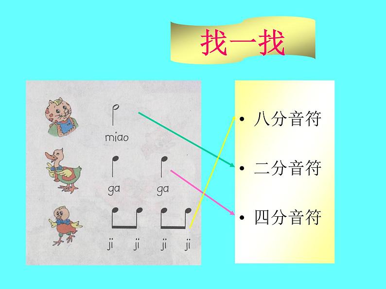 人教版小学一年级音乐唐僧骑马咚得咚 课件第4页