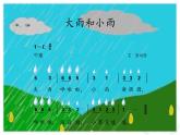 人教版小学一年级音乐大雨和小雨 课件 (1)