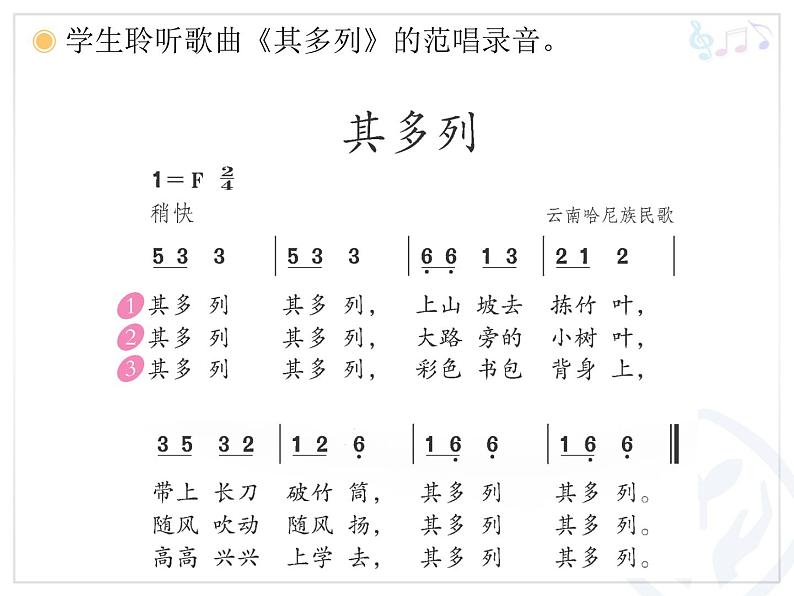 人教版小学一年级音乐其多列 课件第3页