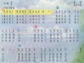 人教版小学一年级音乐小雨沙沙沙 课件