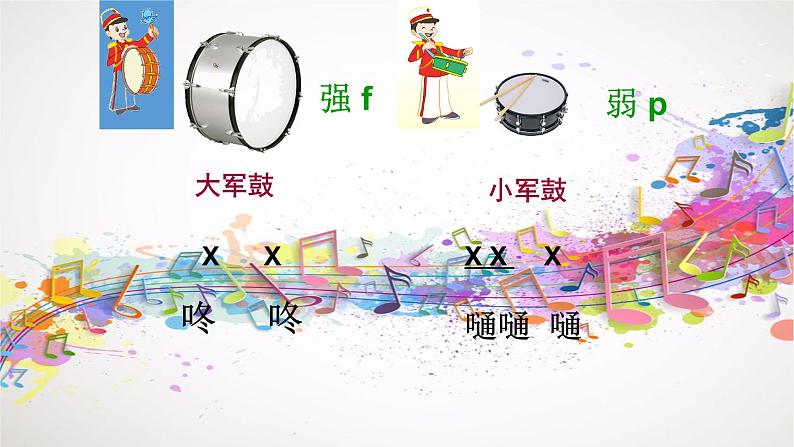 人教版小学一年级音乐 大鼓和小鼓 课件第7页