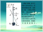 人教版小学六年级音乐 赛马 课件