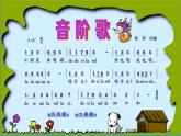湘艺版小学二年级音乐（演唱）音阶歌 课件 (1)