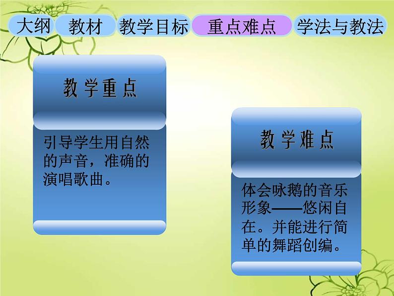 湘艺版小学二年级音乐音乐二年级下湘艺版5咏鹅说课课件（21张）06