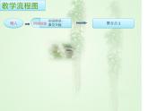 湘艺版小学二年级音乐音乐二年级下湘艺版9螃蟹歌说课课件（23张）